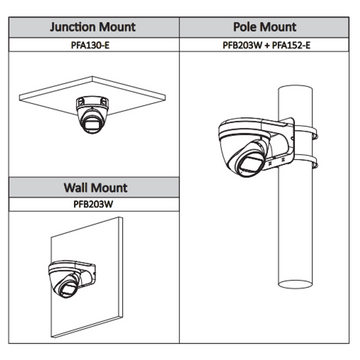 HAC-HDW2802TP-Z-A Dahua - 8MP 4K Starlight HD-CVI Turret Camera 60m IR, 3.7-11mm Motorized Lens, WDR, Audio