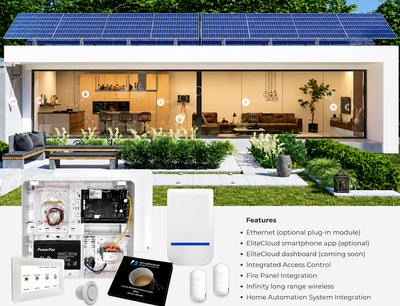 EliteControl Infinity Series Alarm Kits Range - EC-KIT LCD, EC-KIT LCD NC and EC-KIT KP B Security Panel Kits for Residential and Commercial Security NZ