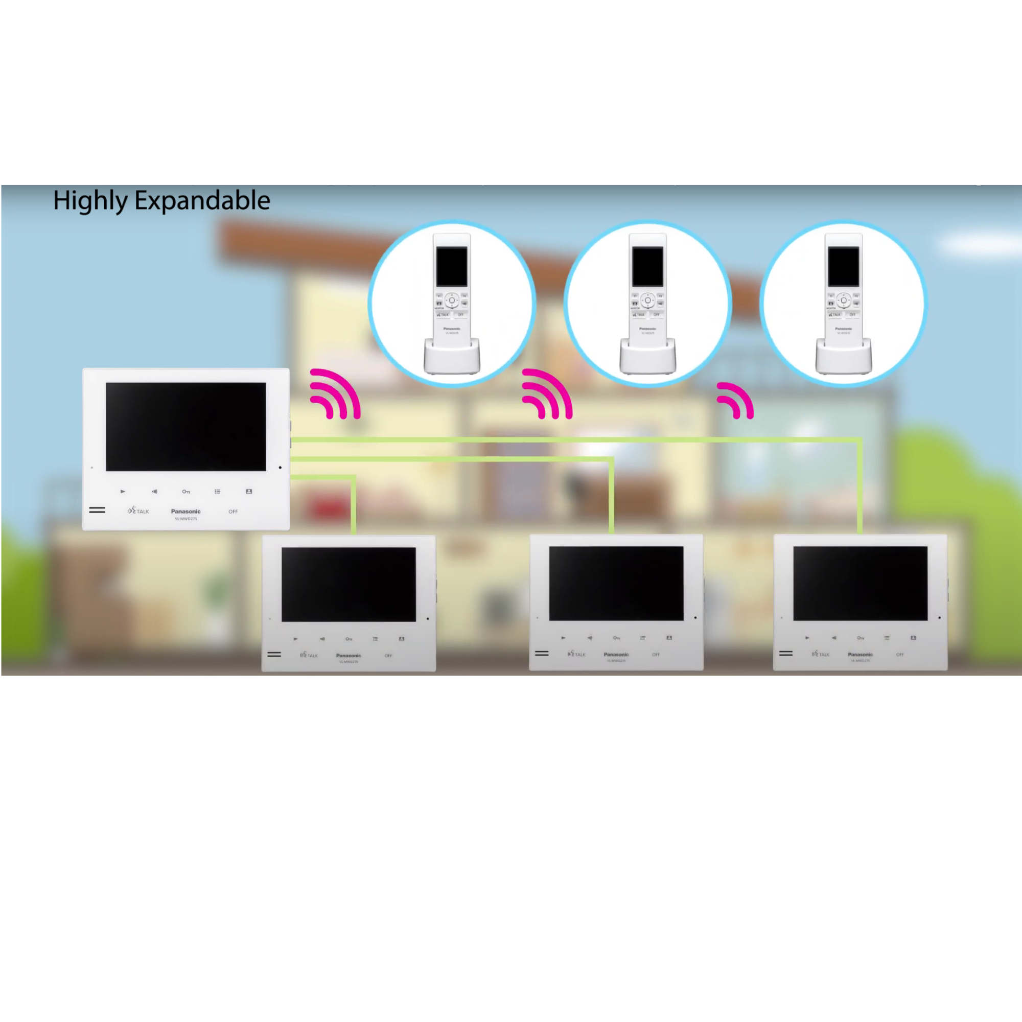 Panasonic Video Intercom - Bulk Pricing