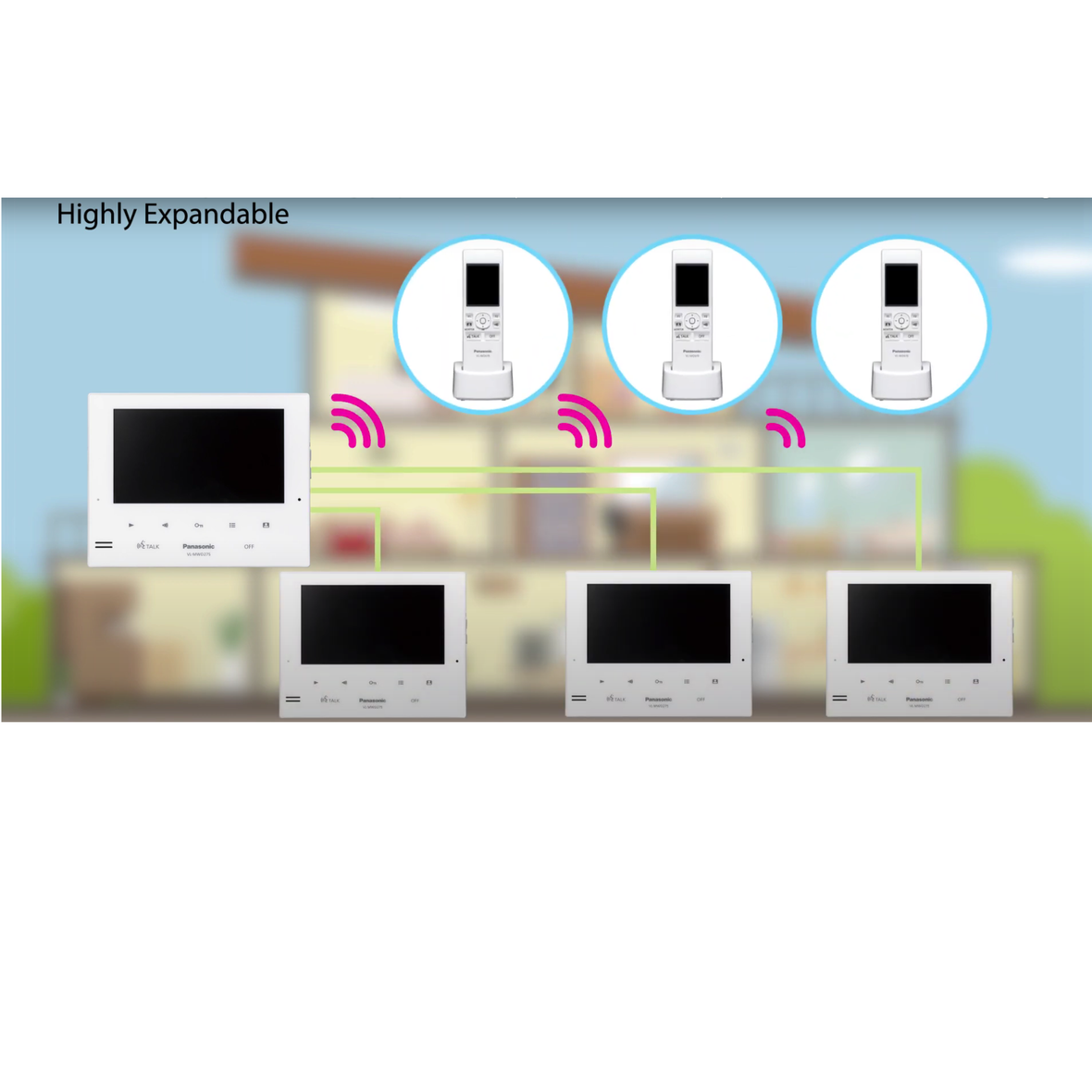 Panasonic Video Intercom - Bulk Project Pricing - Alliance Wholesale ...