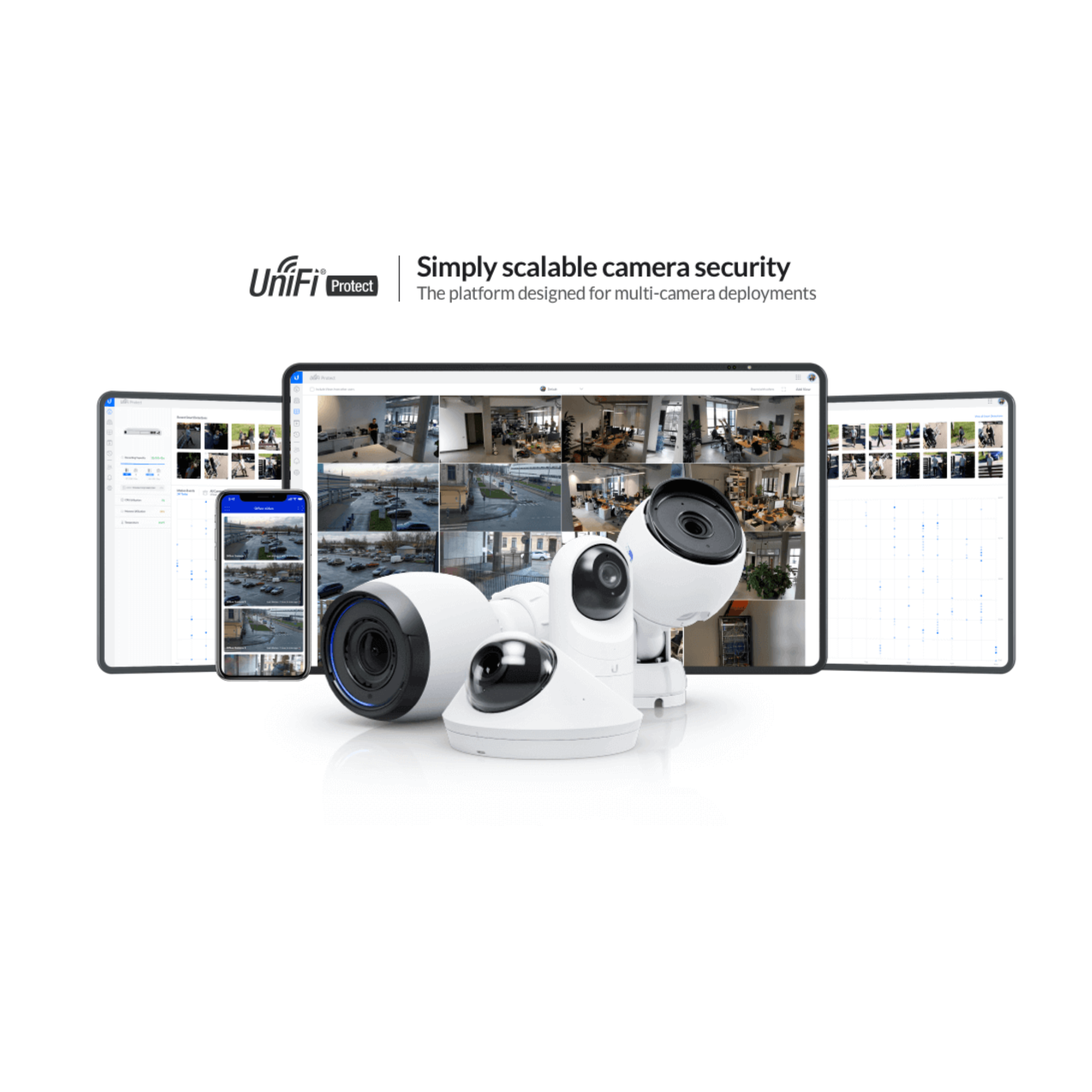 Ubiquiti Networks Surveillance