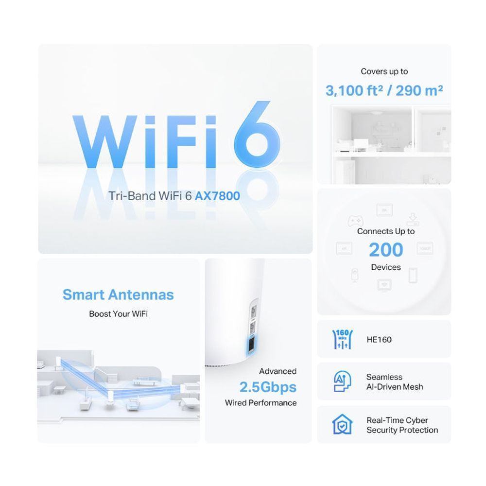 TL-DECOX95-1P - TP-Link Deco X95 AX7800 Tri-Band Mesh WiFi 6 System - 1 Pack