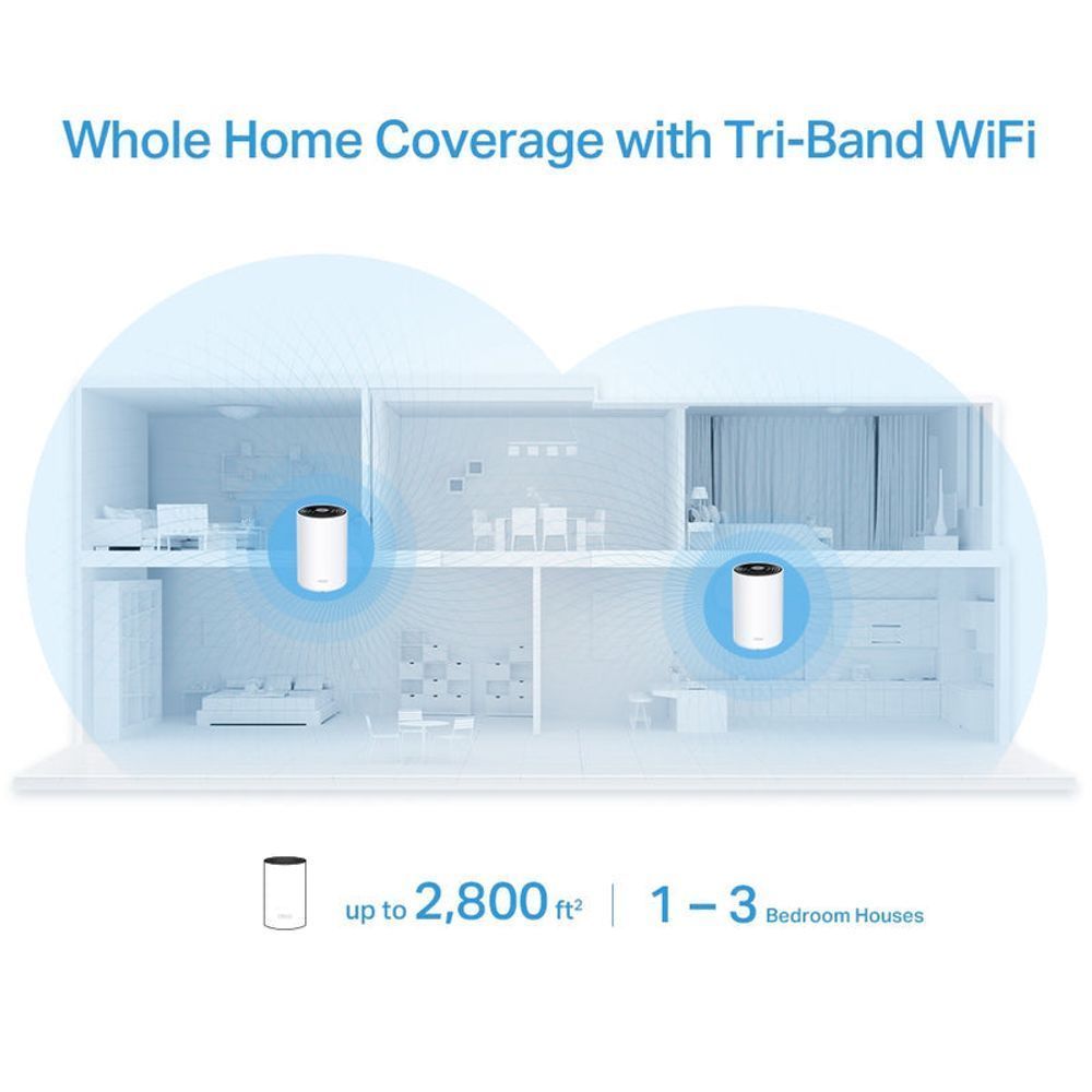 TL-DECOX68-1P - TP-Link Deco X68 AX3600 Whole Home Mesh WiFi 6 Router 1-Pack