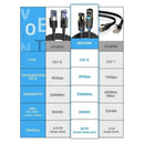 VEN-IKABL - Vention Cat8 SFTP Patch Cable 10M Black