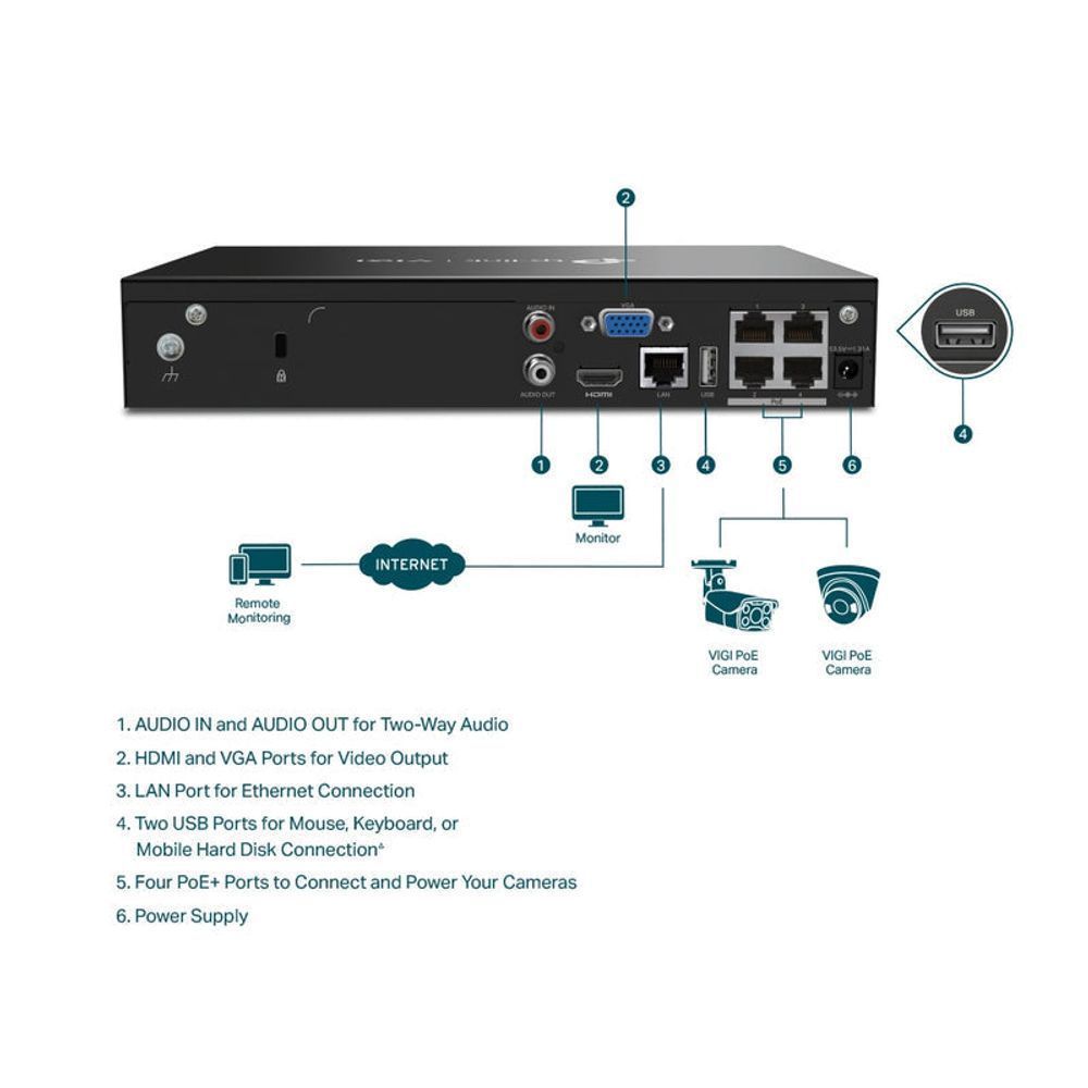 VIGI NVR1004H-4P - TP-LINK VIGI 4 Channel PoE+ Network Video Recorder