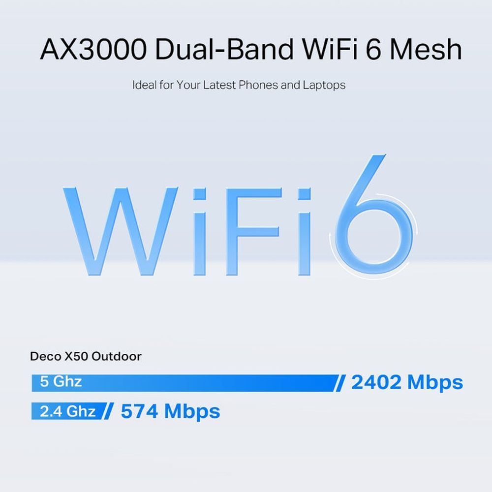 TL-DECOX50-OUTDOOR-1P - TP-Link Deco X50-Outdoor(1-pack), AX3000 Outdoor / Indoor Whole Home Mesh WiFi