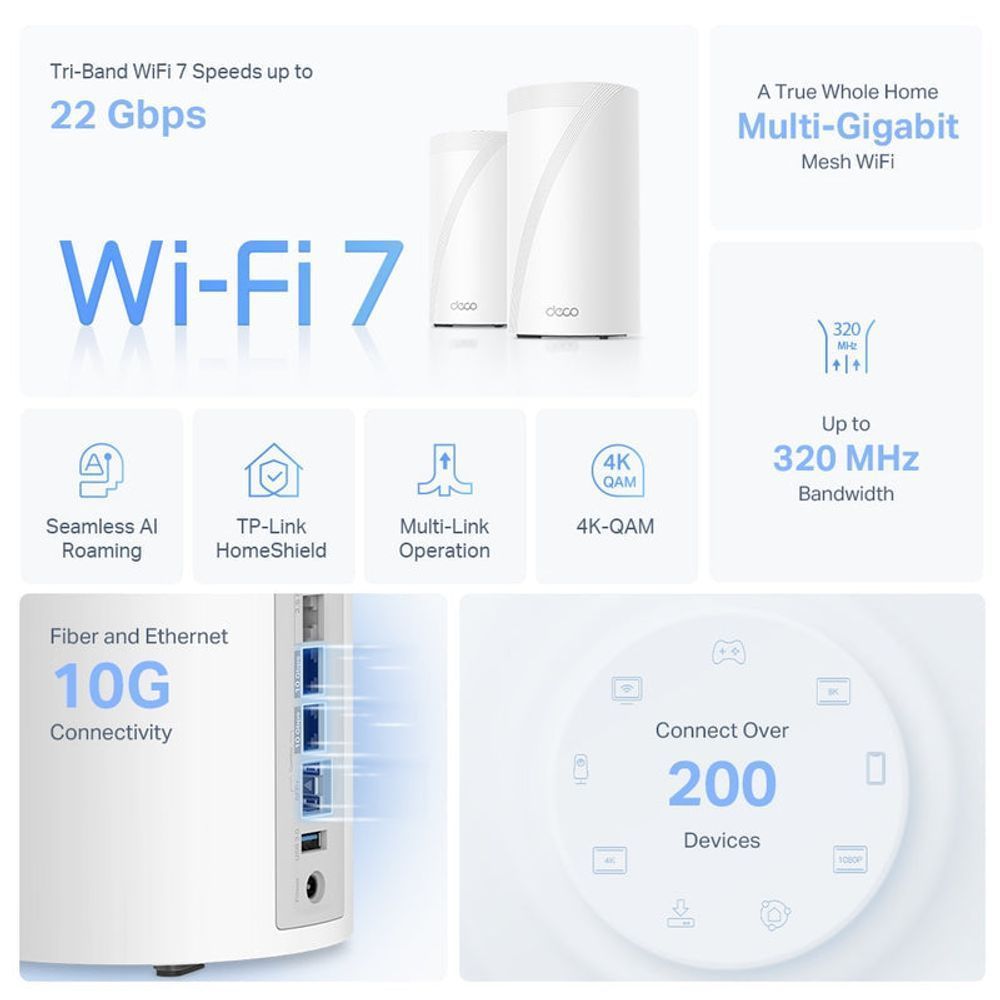 TL-DECOBE85-1P - TP-Link Deco BE85 BE22000 Tri-Band Whole Home Mesh Wi-Fi 7 System - 1 Pack