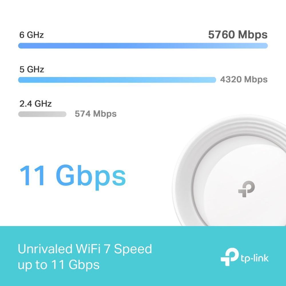 TL-DECOBE65-3P - TP-Link Deco BE65 BE11000 Whole Home Mesh WiFi 7 System