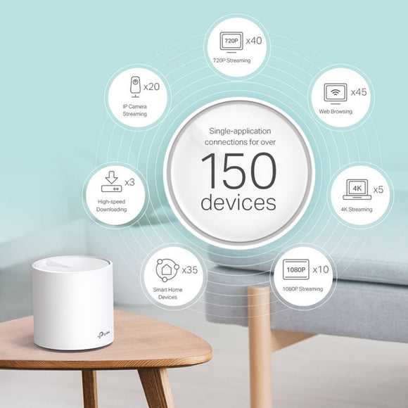 TL-DECOX60-3P - TP-Link Deco X60 Wi-Fi 6 Whole-Home Mesh System - 3 Pack, MU-MIMO, Dual-Band AC3000, Parental Controls, Antivirus, QOS