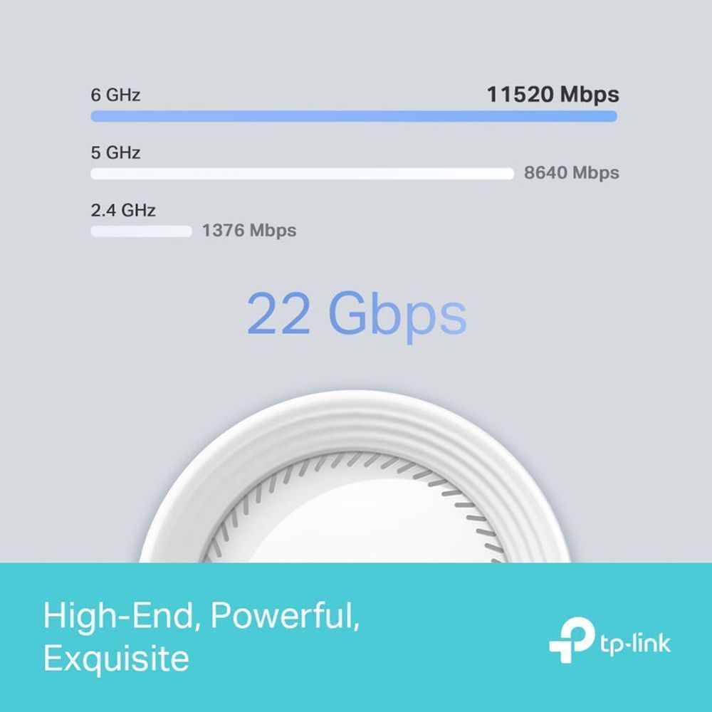 TL-DECOBE85-1P - TP-Link Deco BE85 BE22000 Tri-Band Whole Home Mesh Wi-Fi 7 System - 1 Pack