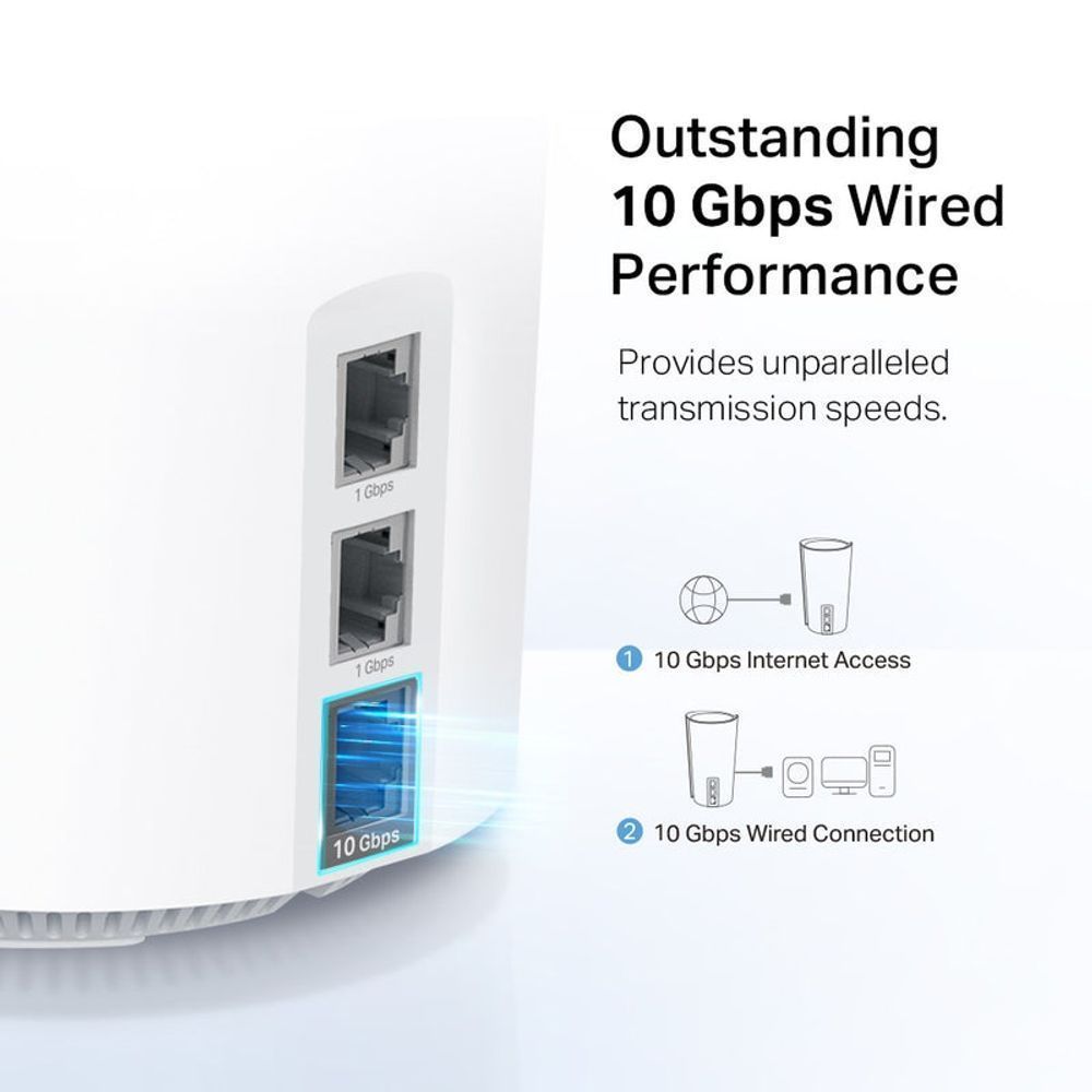 TL-DECOXE200-2P - TP-Link Deco XE200 AXE11000 Whole Home Mesh Wi-Fi 6E System - 2 Pack
