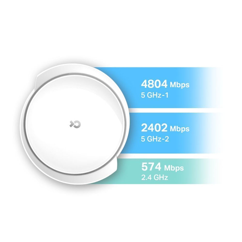 TL-DECOX95-1P - TP-Link Deco X95 AX7800 Tri-Band Mesh WiFi 6 System - 1 Pack
