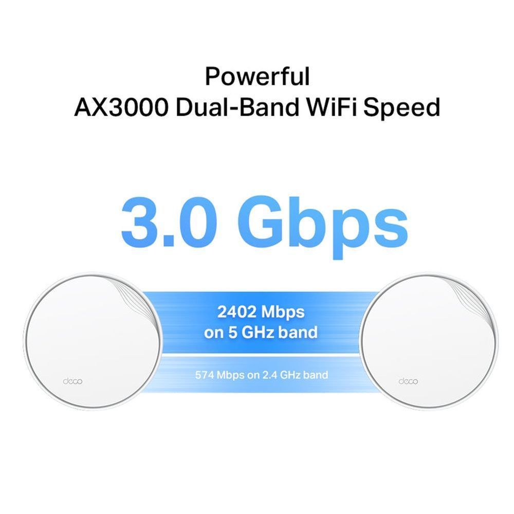 TL-DECOX50-POE-2P - TP-Link Deco X50-POE AX3000 Whole Home Mesh WiFi 6 System with PoE - 2-Pack