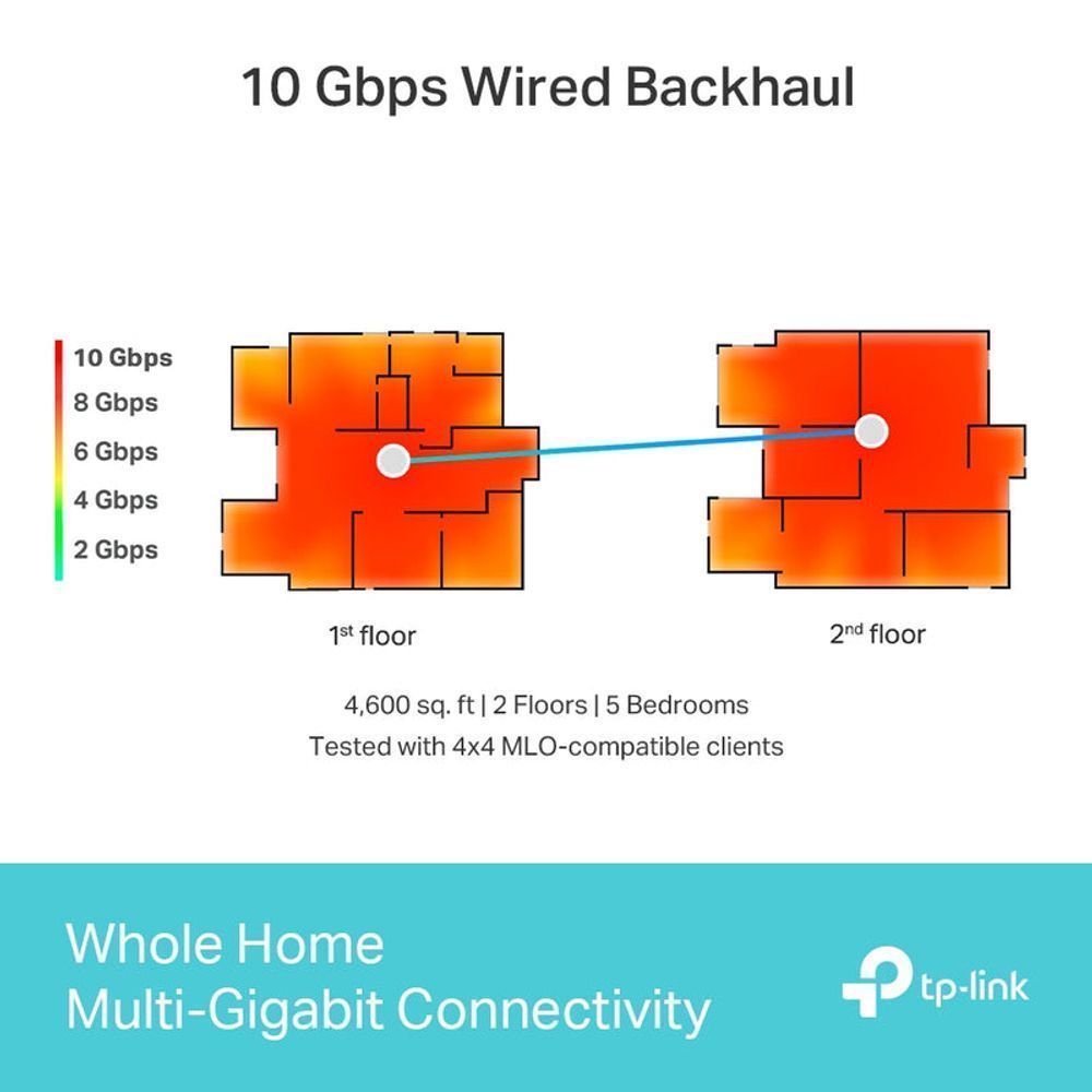 TL-DECOBE85-1P - TP-Link Deco BE85 BE22000 Tri-Band Whole Home Mesh Wi-Fi 7 System - 1 Pack