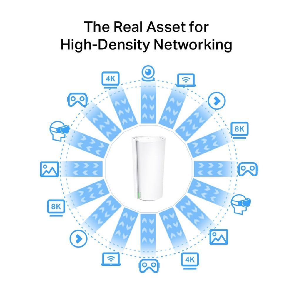 TL-DECOXE200-2P - TP-Link Deco XE200 AXE11000 Whole Home Mesh Wi-Fi 6E System - 2 Pack