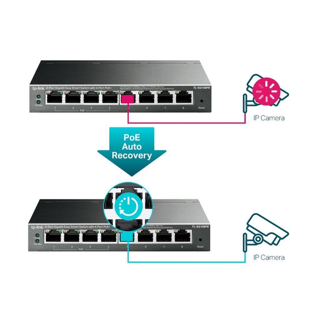 TL-SG108PE - TP-LINK SG108PE 8-Port Gigabit Easy Smart Switch with 4-Port PoE