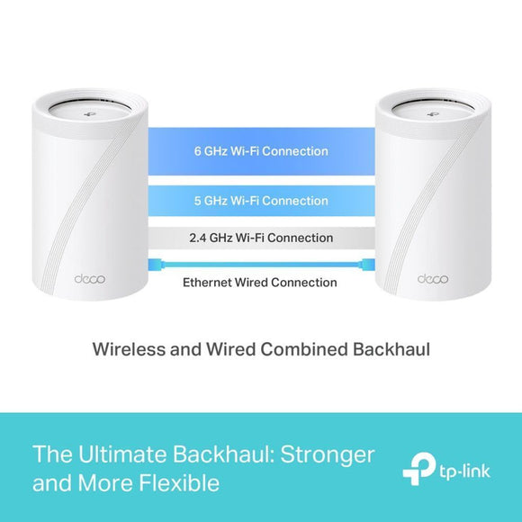 TL-DECOBE65-3P - TP-Link Deco BE65 BE11000 Whole Home Mesh WiFi 7 System