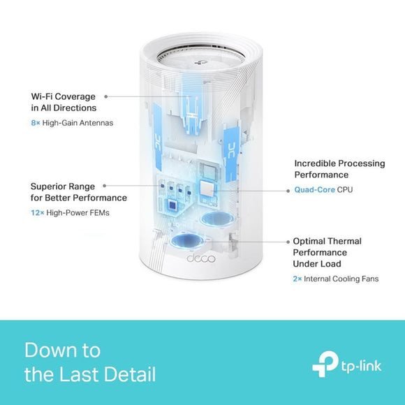 TL-DECOBE85-3P - TP-Link Deco BE85 BE22000 Tri-Band Whole Home Mesh Wi-Fi 7 System - 3 Pack