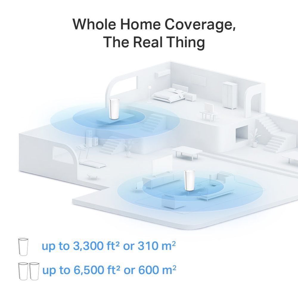 TL-DECOXE200-2P - TP-Link Deco XE200 AXE11000 Whole Home Mesh Wi-Fi 6E System - 2 Pack