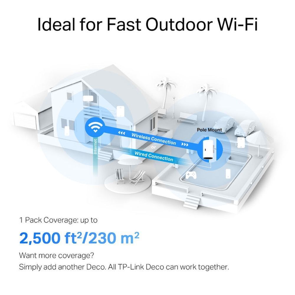 TL-DECOX50-OUTDOOR-1P - TP-Link Deco X50-Outdoor(1-pack), AX3000 Outdoor / Indoor Whole Home Mesh WiFi