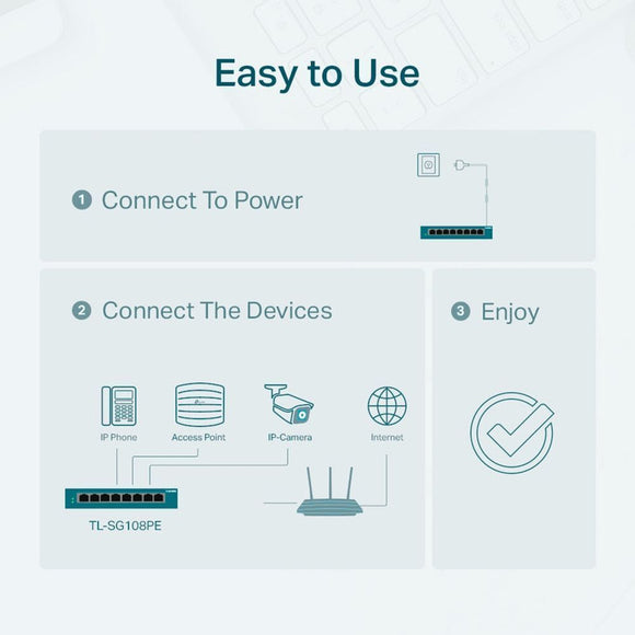 TL-SG108PE - TP-LINK SG108PE 8-Port Gigabit Easy Smart Switch with 4-Port PoE