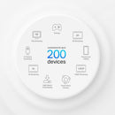 TL-DECOX95-2P - TP-Link AX7800 Tri-Band Mesh WiFi 6 System Deco X95(2-pack)