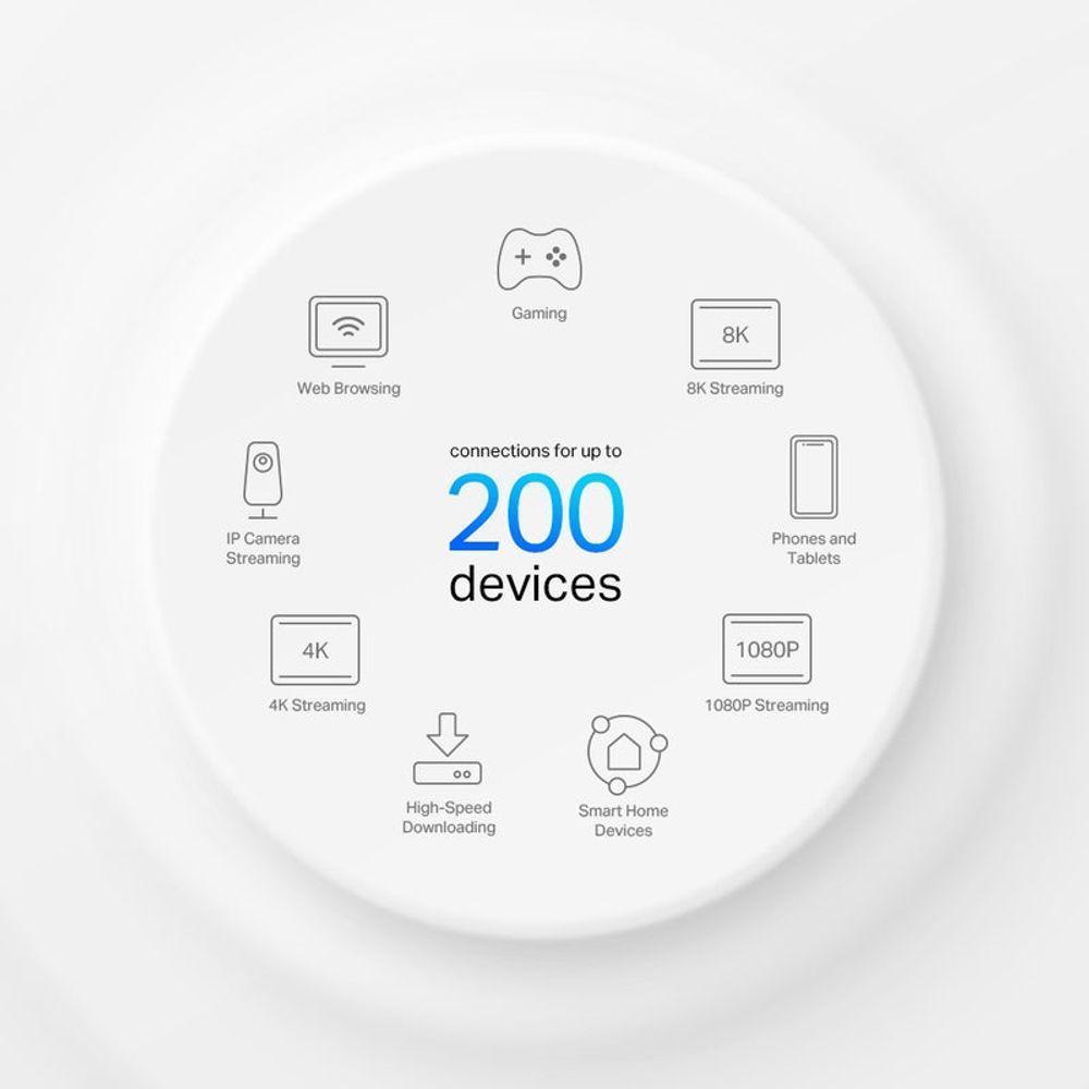 TL-DECOX95-1P - TP-Link Deco X95 AX7800 Tri-Band Mesh WiFi 6 System - 1 Pack