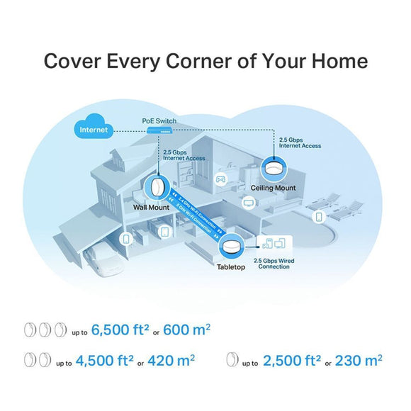 TL-DECOX50-POE-2P - TP-Link Deco X50-POE AX3000 Whole Home Mesh WiFi 6 System with PoE - 2-Pack