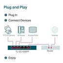 TL-SG1006PP - TP-Link 6-Port Gigabit Desktop Switch with 3-Port PoE+ and 1-Port PoE++