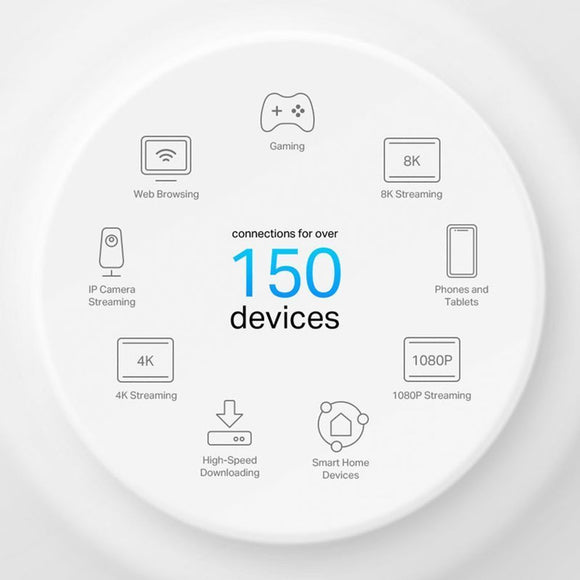 TL-DECOX50-POE-3P - TP-Link Deco X50-PoE Archer AX55 Pro, AX3000 Multi-Gigabit Wi-Fi 6 Router with 2.5G Port - 3 Pack
