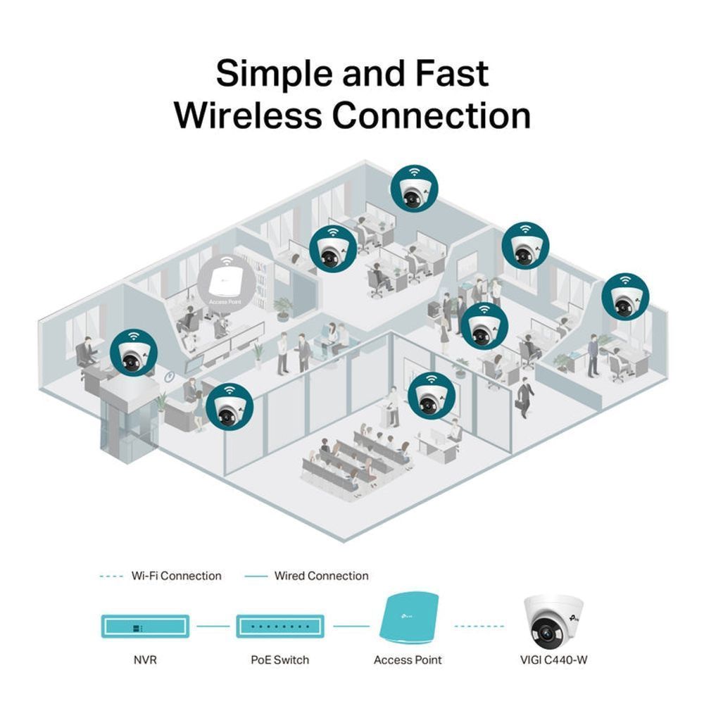 TL-VIGIC440-W(4MM) - TP-Link VIGI C440-W (4mm) 4MP Full-Colour Wi-Fi Turret Network Camera