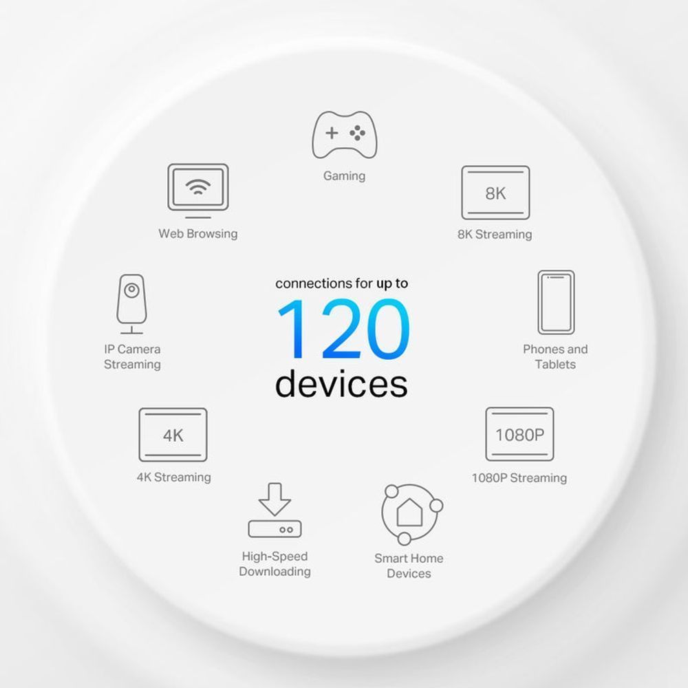 TL-DecoX10-4G-1P - Deco X10 AX1500 Whole Home Mesh Wi-Fi 6 System