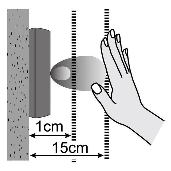 Hotron AerWave - Hygienic, touchless and wireless automatic door activation switch & RX