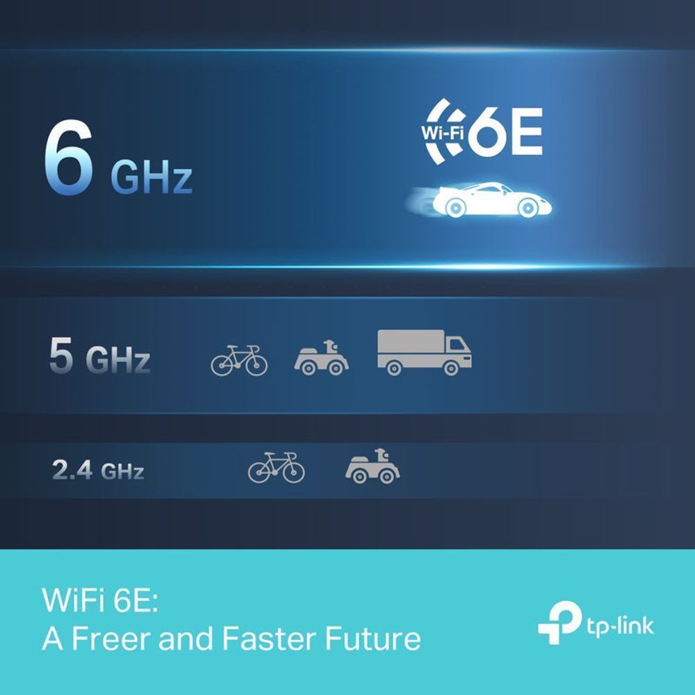 TL-ARCHERTXE70UH - TP-Link Archer TXE70UH, AXE5400 Wi-Fi 6E High Gain Wireless USB Adapter