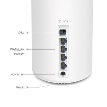 TL-DECOX20-DSL-2P - TP Link Deco X20-DSL(2-pack), AX1800 VDSL Whole Home Mesh WiFi 6 System
