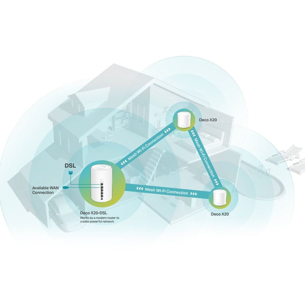 TL-DECOX50-DSL-3P - TP-Link Deco X50-DSL AX3000 VDSL Whole Home Mesh WiFi 6 Router - 3 Pack