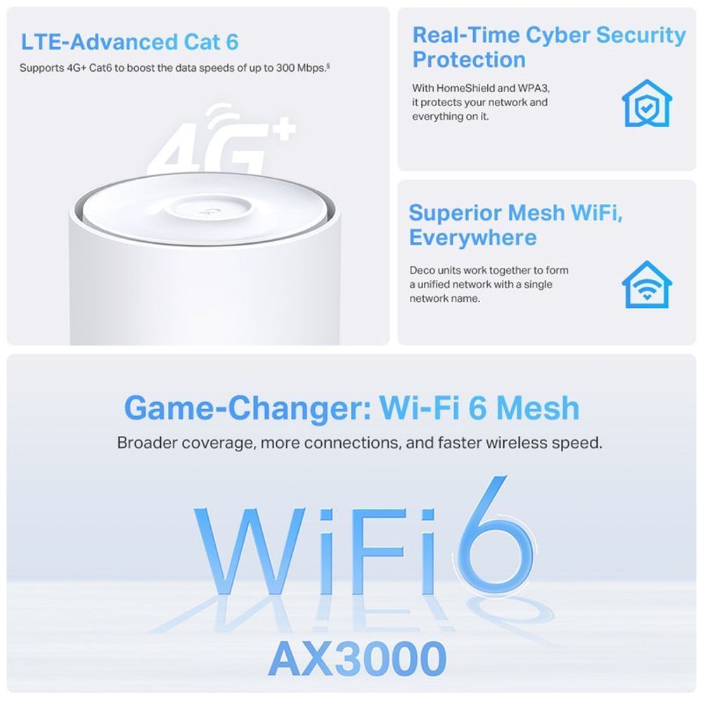 TL-DECOX50-4G-1P - TP-Link Deco X50 4G+ AX3000 Whole Home Mesh WiFi 6 Gateway - 1 Pack