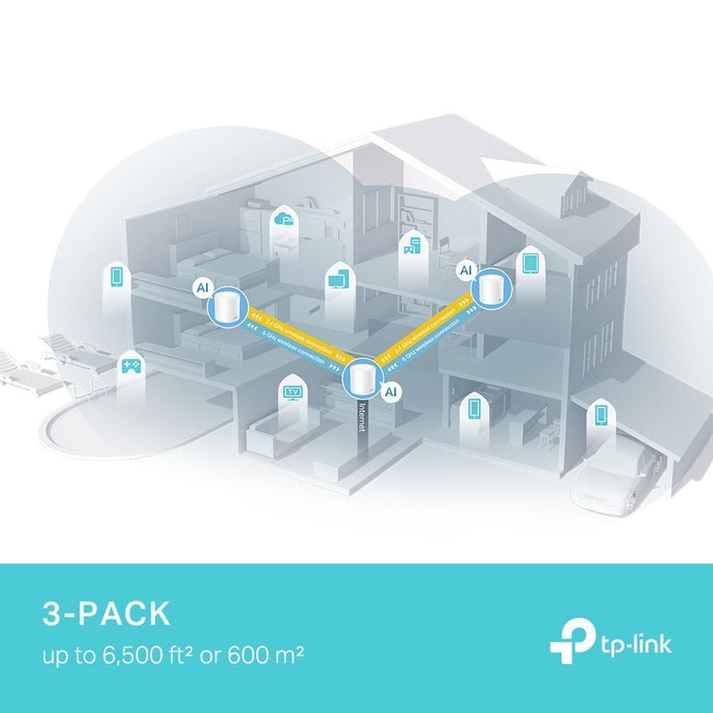 TL-DECOX50PRO-3P - TP LINK Deco X50 Pro AX3000 Whole Home Mesh WiFi 6 System - 3 Pack