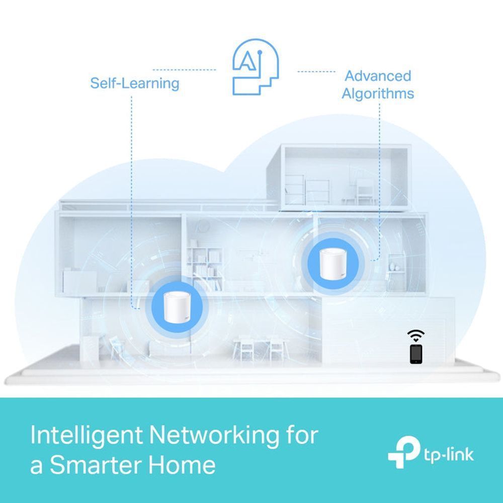 TL-DECOX50PRO-3P - TP LINK Deco X50 Pro AX3000 Whole Home Mesh WiFi 6 System - 3 Pack