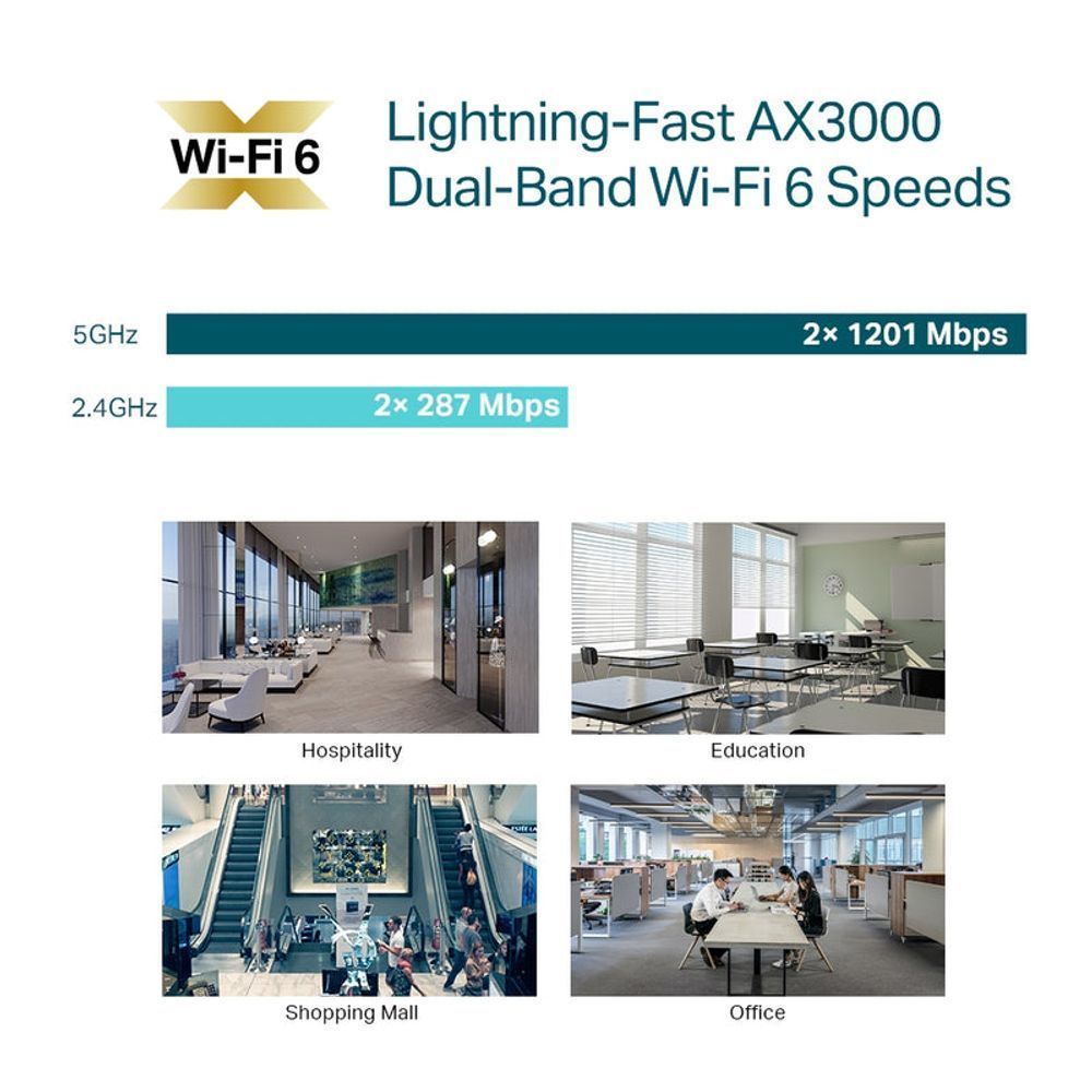 TL-EAP650 - TP-Link AX3000 Ceiling Mount WiFi 6 Access Point by Omada SDN