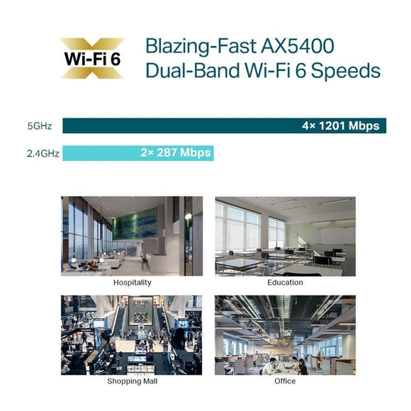TL-EAP670 - TP-Link AX5400 Ceiling Mount WiFi 6 Access Point by Omada SDN