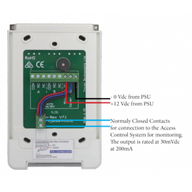 TDL-ECM - Monitored version, is used with the Em-Rex Unit to deter unintended / malicious activation