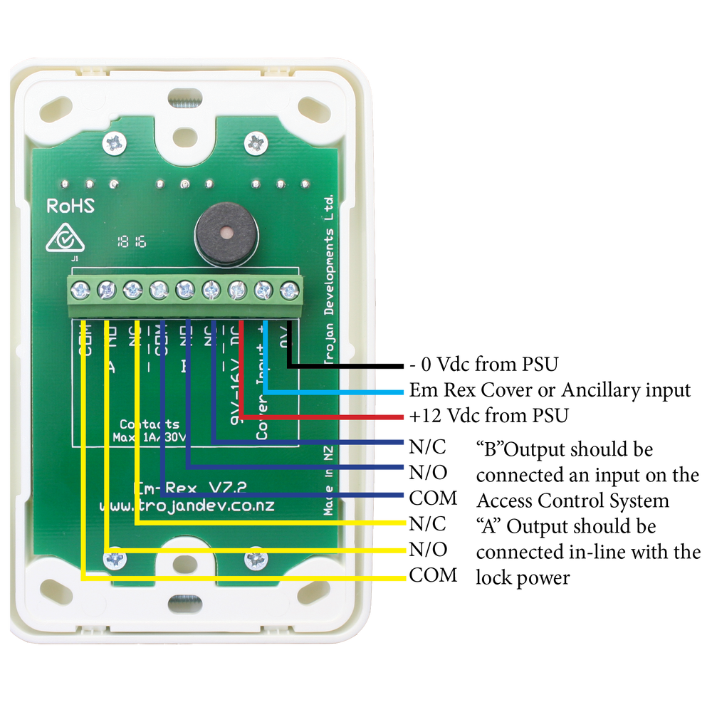 Em-Rex - (Emergency Exit Device) is an emergency door release unit