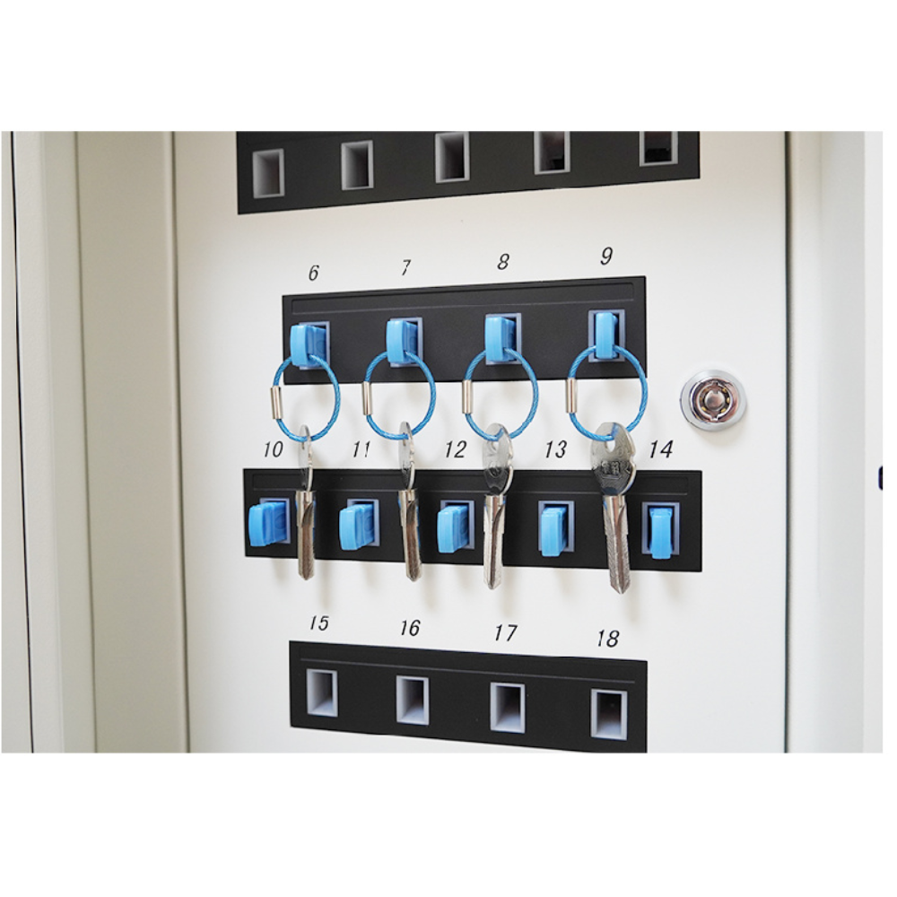 Intelligent Key Management