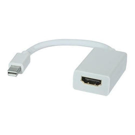 GC-MDPHDMI - Mini DisplayPort to HDMI Adapter Cable L=20CM