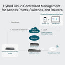 TL-OC300 - TP-Link Omada Hardware Controller PORT: 2× 10/100/1000 Mbps Ethernet Ports, 1× USB 3.0 Port