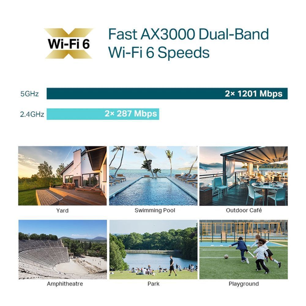 TL-EAP650-OUTDOOR - TP-Link EAP650-Outdoor AX3000 Indoor/Outdoor WiFi 6 Access Point