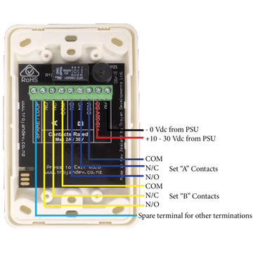 Press-Rex - (Press to Exit) has an illuminated silicone push button