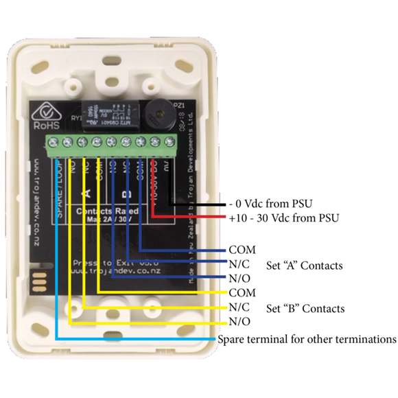 Press-Rex - (Press to Exit) has an illuminated silicone push button