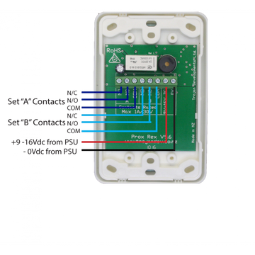 Prox-Rex - (Touch to Exit) is a touchless egress unit designed for use with Access Control Systems